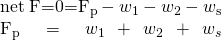 Rendered by QuickLaTeX.com \begin{array}{}\text{net}\phantom{\rule{0.25em}{0ex}}F=0={F}_{\text{p}}-{w}_{1}-{w}_{2}-{w}_{\text{s}}\\ ⇒{F}_{\text{p}}={w}_{1}+{w}_{2}+{w}_{s}\end{array}