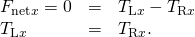 Rendered by QuickLaTeX.com \begin{array}{lll}{F}_{\text{net}x}=0& =& {T}_{\text{L}x}-{T}_{\text{R}x}\\ {T}_{\text{L}x}& =& {T}_{\text{R}x}.\end{array}