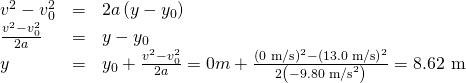 Rendered by QuickLaTeX.com \begin{array}{lll}{v}^{2}-{v}_{0}^{2}& =& 2a\left(y-{y}_{0}\right)\\ \frac{{v}^{2}-{v}_{0}^{2}}{2a}& =& y-{y}_{0}\\ y& =& {y}_{0}+\frac{{v}^{2}-{v}_{0}^{2}}{2a}=0 m+\frac{{\left(\text{0 m/s}\right)}^{2}-{\left(\text{13.0 m/s}\right)}^{2}}{2\left(-\text{9.80 m}{\text{/s}}^{2}\right)}=\text{8.62 m}\end{array}