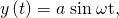 Rendered by QuickLaTeX.com y\left(t\right)=a\phantom{\rule{0.25em}{0ex}}\text{sin}\phantom{\rule{0.25em}{0ex}}\mathrm{\omega t},