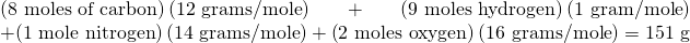 Rendered by QuickLaTeX.com \begin{array}{}\left(\text{8 moles of carbon}\right)\left(\text{12 grams/mole}\right)+\left(\text{9 moles hydrogen}\right)\left(\text{1 gram/mole}\right)\\ +\left(\text{1 mole nitrogen}\right)\left(\text{14 grams/mole}\right)+\left(\text{2 moles oxygen}\right)\left(\text{16 grams/mole}\right)=\text{151 g}\end{array}