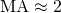 Rendered by QuickLaTeX.com \text{MA}\approx 2