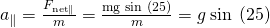 Rendered by QuickLaTeX.com {a}_{\parallel }=\frac{{F}_{\text{net}\parallel }}{m}=\frac{\text{mg}\phantom{\rule{0.25em}{0ex}}\text{sin}\phantom{\rule{0.25em}{0ex}}\left(\text{25º}\right)}{m}=g\phantom{\rule{0.25em}{0ex}}\text{sin}\phantom{\rule{0.25em}{0ex}}\left(\text{25º}\right)
