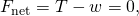 Rendered by QuickLaTeX.com {F}_{\text{net}}=T-w=0,
