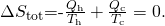 Rendered by QuickLaTeX.com \Delta {S}_{\text{tot}}\text{=-}\frac{{Q}_{\text{h}}}{{T}_{\text{h}}}+\frac{{Q}_{\text{c}}}{{T}_{\text{c}}}=0\text{.}