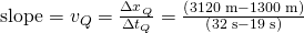 Rendered by QuickLaTeX.com \text{slope}={v}_{Q}=\frac{{\Delta x}_{Q}}{{\Delta t}_{Q}}=\frac{\left(\text{3120 m}-\text{1300 m}\right)}{\left(\text{32 s}-\text{19 s}\right)}