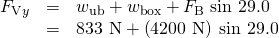 Rendered by QuickLaTeX.com \begin{array}{lll}{F}_{\text{V}y}& =& {w}_{\text{ub}}+{w}_{\text{box}}+{F}_{\text{B}}\phantom{\rule{0.25em}{0ex}}\text{sin 29.0º}\\ & =& \text{833 N}+\left(\text{4200 N}\right)\phantom{\rule{0.25em}{0ex}}\text{sin 29.0º}\end{array}