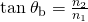 Rendered by QuickLaTeX.com \text{tan}\phantom{\rule{0.25em}{0ex}}{\theta }_{\text{b}}=\frac{{n}_{2}}{{n}_{1}}