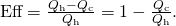 Rendered by QuickLaTeX.com \text{Eff}=\frac{{Q}_{\text{h}}-{Q}_{\text{c}}}{{Q}_{\text{h}}}=1-\frac{{Q}_{\text{c}}}{{Q}_{\text{h}}}\text{.}