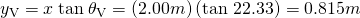 Rendered by QuickLaTeX.com {y}_{\text{V}}=x\phantom{\rule{0.25em}{0ex}}\text{tan}\phantom{\rule{0.25em}{0ex}}{\theta }_{\text{V}}=\left(2.00 m\right)\left(\text{tan 22.33º}\right)=0.815 m
