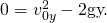 Rendered by QuickLaTeX.com 0={v}_{0y}^{2}-2\text{gy.}