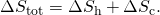 Rendered by QuickLaTeX.com \Delta {S}_{\text{tot}}=\Delta {S}_{\text{h}}+\Delta {S}_{\text{c}}\text{.}