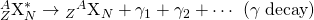 Rendered by QuickLaTeX.com {}_{Z}^{A}{\text{X}}_{N}^{*}\to {}_{Z}{}^{A}\text{}{\text{X}}_{N}+{\gamma }_{1}+{\gamma }_{2}+\cdots \phantom{\rule{0.25em}{0ex}}\left(\gamma \phantom{\rule{0.25em}{0ex}}\text{decay}\right)