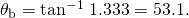 Rendered by QuickLaTeX.com {\theta }_{\text{b}}={\text{tan}}^{-1}\phantom{\rule{0.25em}{0ex}}1\text{.}\text{333}=\text{53}\text{.}1º.