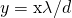 Rendered by QuickLaTeX.com \text{Δ}y=\mathrm{x\lambda }/d