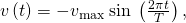 Rendered by QuickLaTeX.com v\left(t\right)=-{v}_{\text{max}}\phantom{\rule{0.25em}{0ex}}\text{sin}\phantom{\rule{0.25em}{0ex}}\left(\frac{2\pi t}{T}\right),
