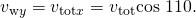 Rendered by QuickLaTeX.com {v}_{\text{w}y}={v}_{\text{tot}x}={v}_{\text{tot}}\text{cos 110º}\text{.}