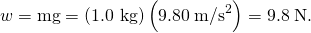 Rendered by QuickLaTeX.com w=\text{mg}=\left(1\text{.}\text{0 kg}\right)\left(9.80\phantom{\rule{0.25em}{0ex}}{\text{m/s}}^{2}\right)=9.8\phantom{\rule{0.25em}{0ex}}\text{N}.