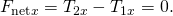 Rendered by QuickLaTeX.com {F}_{\text{net}x}={T}_{\text{2}x}-{T}_{\text{1}x}=0.