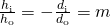 Rendered by QuickLaTeX.com \frac{{h}_{\text{i}}}{{h}_{\text{o}}}=-\frac{{d}_{\text{i}}}{{d}_{\text{o}}}=m