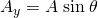 Rendered by QuickLaTeX.com {A}_{y}=A\phantom{\rule{0.25em}{0ex}}\text{sin}\phantom{\rule{0.25em}{0ex}}\theta