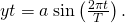 Rendered by QuickLaTeX.com yt=a\phantom{\rule{0.25em}{0ex}}\text{sin}\left(\frac{2\pi t}{T}\right).