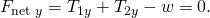 Rendered by QuickLaTeX.com {F}_{\text{net}\phantom{\rule{0.25em}{0ex}}y}={T}_{\text{1}y}+{T}_{\text{2}y}-w=0.