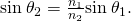 Rendered by QuickLaTeX.com \text{sin}\phantom{\rule{0.25em}{0ex}}{\theta }_{2}=\frac{{n}_{1}}{{n}_{2}}\text{sin}\phantom{\rule{0.25em}{0ex}}{\theta }_{1}.