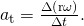 Rendered by QuickLaTeX.com {a}_{\text{t}}=\frac{\Delta \left(\mathrm{r\omega }\right)}{\Delta t}\text{.}