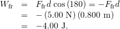 Rendered by QuickLaTeX.com \begin{array}{lll}{W}_{\text{fr}}& =& {F}_{\text{fr}}d\phantom{\rule{0.25em}{0ex}}\text{cos}\left(\text{180º}\right)=-{F}_{\text{fr}}d\\ & =& -\left(\text{5.00 N}\right)\left(\text{0.800 m}\right)\\ & =& -\text{4.00 J.}\end{array}