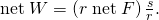 Rendered by QuickLaTeX.com \text{net}\phantom{\rule{0.25em}{0ex}}W=\left(r\phantom{\rule{0.25em}{0ex}}\text{net}\phantom{\rule{0.25em}{0ex}}F\right)\frac{\text{Δ}s}{r}.