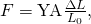 Rendered by QuickLaTeX.com F=\text{YA}\frac{\Delta L}{{L}_{0}},