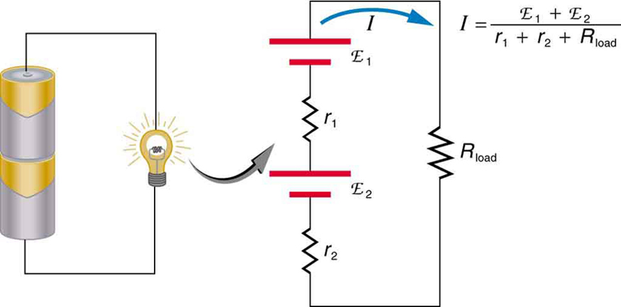 electromotive force terminal voltage \u2013 college physicspart a shows a flashlight glowing when connected to two cells joined in series with the