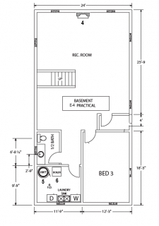 Learning Task 1 – Block E: Fuel Gas Systems