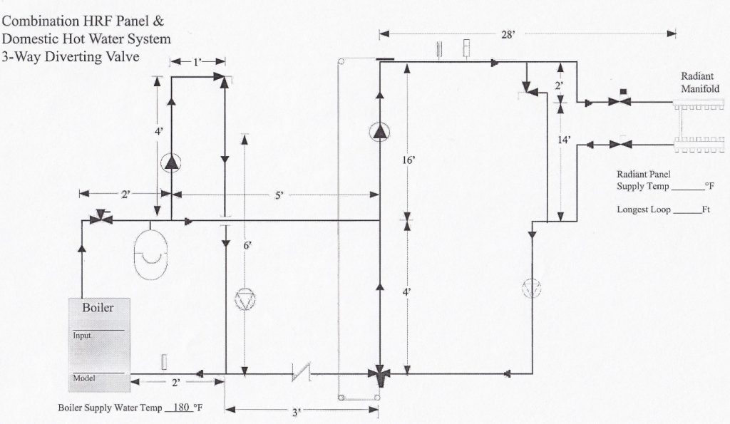 Learning Task 2 – Block F: Hydronic Heating and Cooling Systems