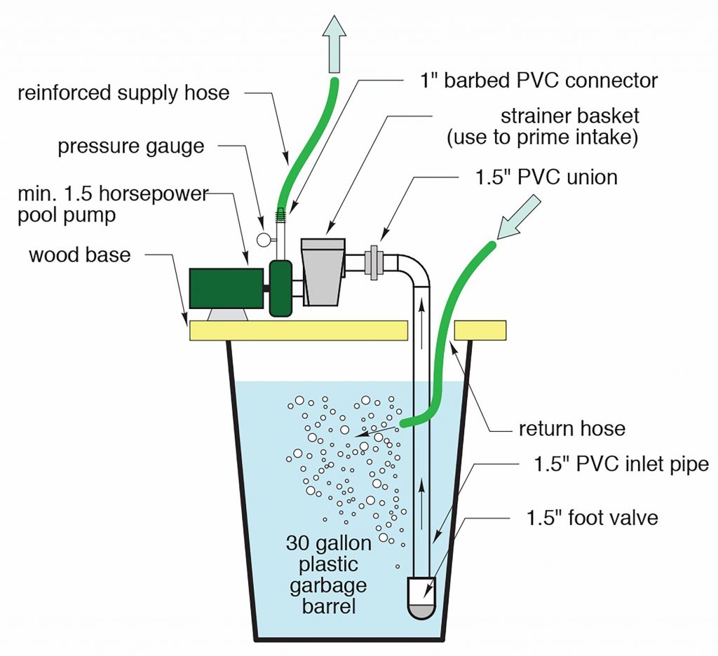 Learning Task 4 – Block G: Green Thermal Systems