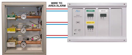 Figure 25. Zone valve transducers wired to area alarm