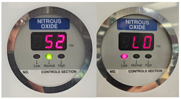 Figure 6 Zone alarm pressure display