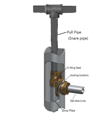 Figure 57 Slide pitless adapter