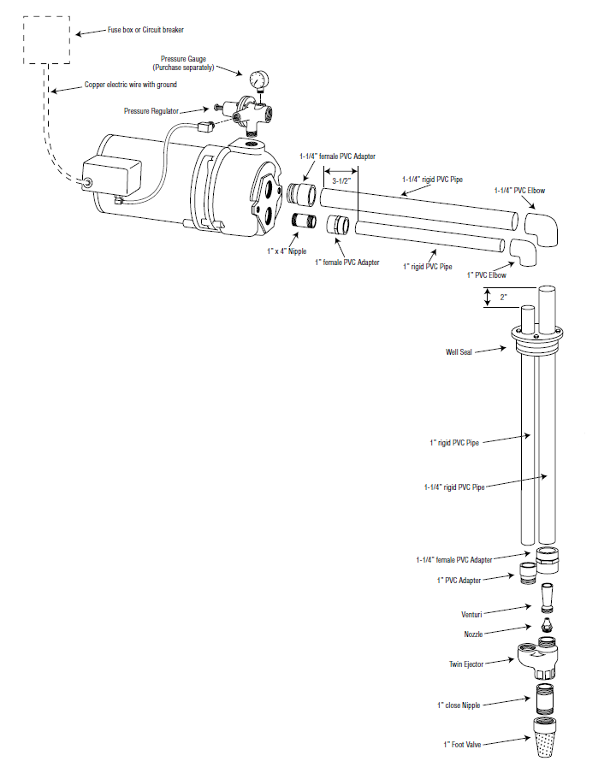 Figure 63 Deep well pump installation 