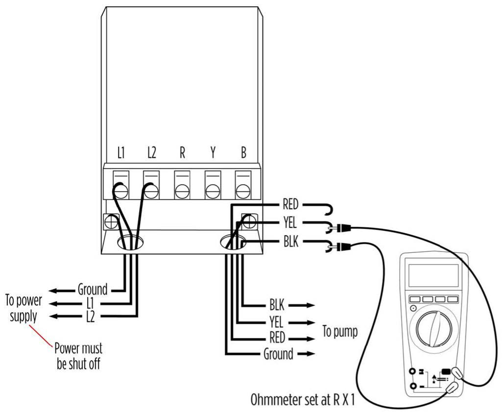 Figure 72 motor winding test