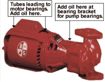 A pump, identifying the lubrication ports. On the left, there are two tubes that lead to motor bearings, where you should add oil. On the right, there is a bearing bracket for pump bearings, where you should add oil.