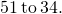 \phantom{\rule{0.2em}{0ex}}51\phantom{\rule{0.2em}{0ex}}\text{to}\phantom{\rule{0.2em}{0ex}}34.