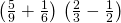 \left(\frac{5}{9}+\frac{1}{6}\right)÷\left(\frac{2}{3}-\frac{1}{2}\right)