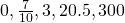 0,\frac{7}{10},3,20.5,300