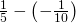 \frac{1}{5}-\left(-\frac{1}{10}\right)