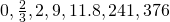 0,\frac{2}{3},2,9,11.8,241,376