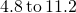 \phantom{\rule{0.2em}{0ex}}4.8\phantom{\rule{0.2em}{0ex}}\text{to}\phantom{\rule{0.2em}{0ex}}11.2