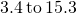 \phantom{\rule{0.2em}{0ex}}3.4\phantom{\rule{0.2em}{0ex}}\text{to}\phantom{\rule{0.2em}{0ex}}15.3\phantom{\rule{0.2em}{0ex}}