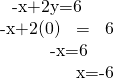 \begin{array}{}\\ \phantom{\rule{0.7em}{0ex}}-x+2y=6\\ -x+2\left(0\right)=6\\ \phantom{\rule{2.8em}{0ex}}-x=6\\ \phantom{\rule{4.3em}{0ex}}x=-6\end{array}